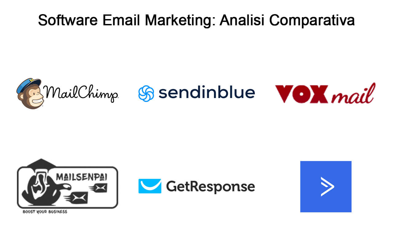 Migliori Software Email Marketing
